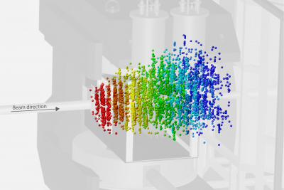 Visulisation DL in CBM