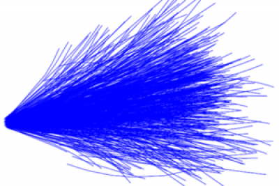 Particle Tracks