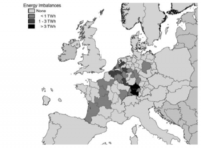 Energy Europe