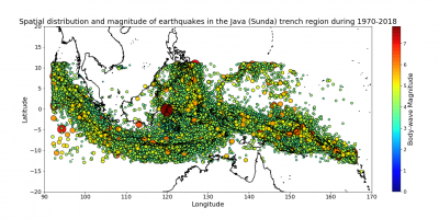 Earthquakes Java